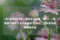 5月16日保险日报丨保险业立新破“卷”！一季度超六成险企车均保费低于2000元，今年险资举牌热情不减