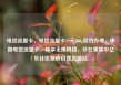 电信流量卡，电信流量卡19元200g官方办理，中国电信流量卡，畅享无限网络，尽在掌握中亿乐社区低价自营货源站