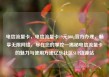 电信流量卡，电信流量卡19元200g官方办理，畅享无限网络，尽在您的掌控—揭秘电信流量卡的魅力与使用方法亿乐社区SUP货源站