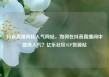 抖音直播间挂人气网站，如何在抖音直播间中提高人气？亿乐社区SUP货源站