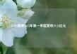 BOSS直聘2025年第一季度营收19.23亿元